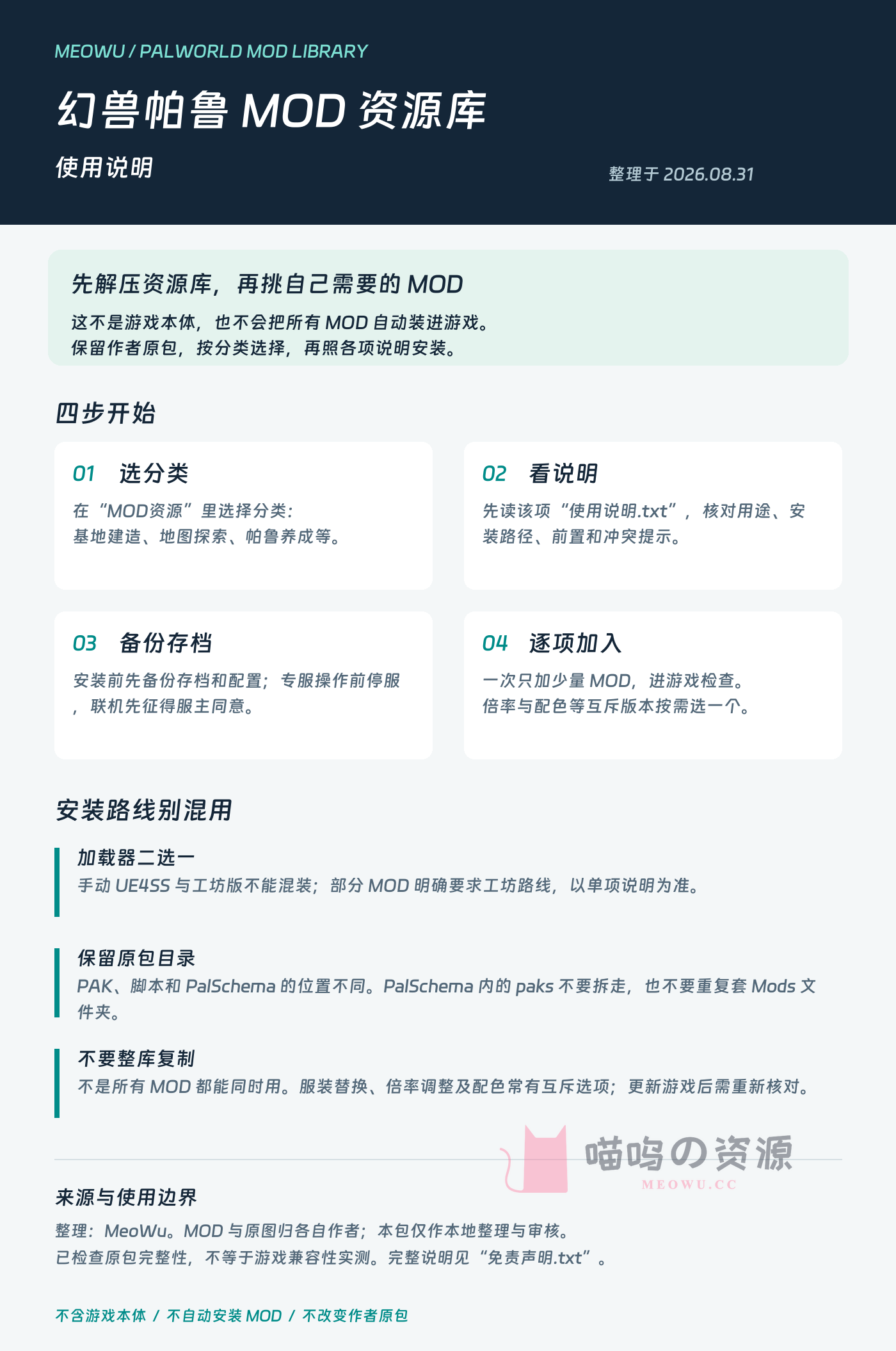 包内使用说明