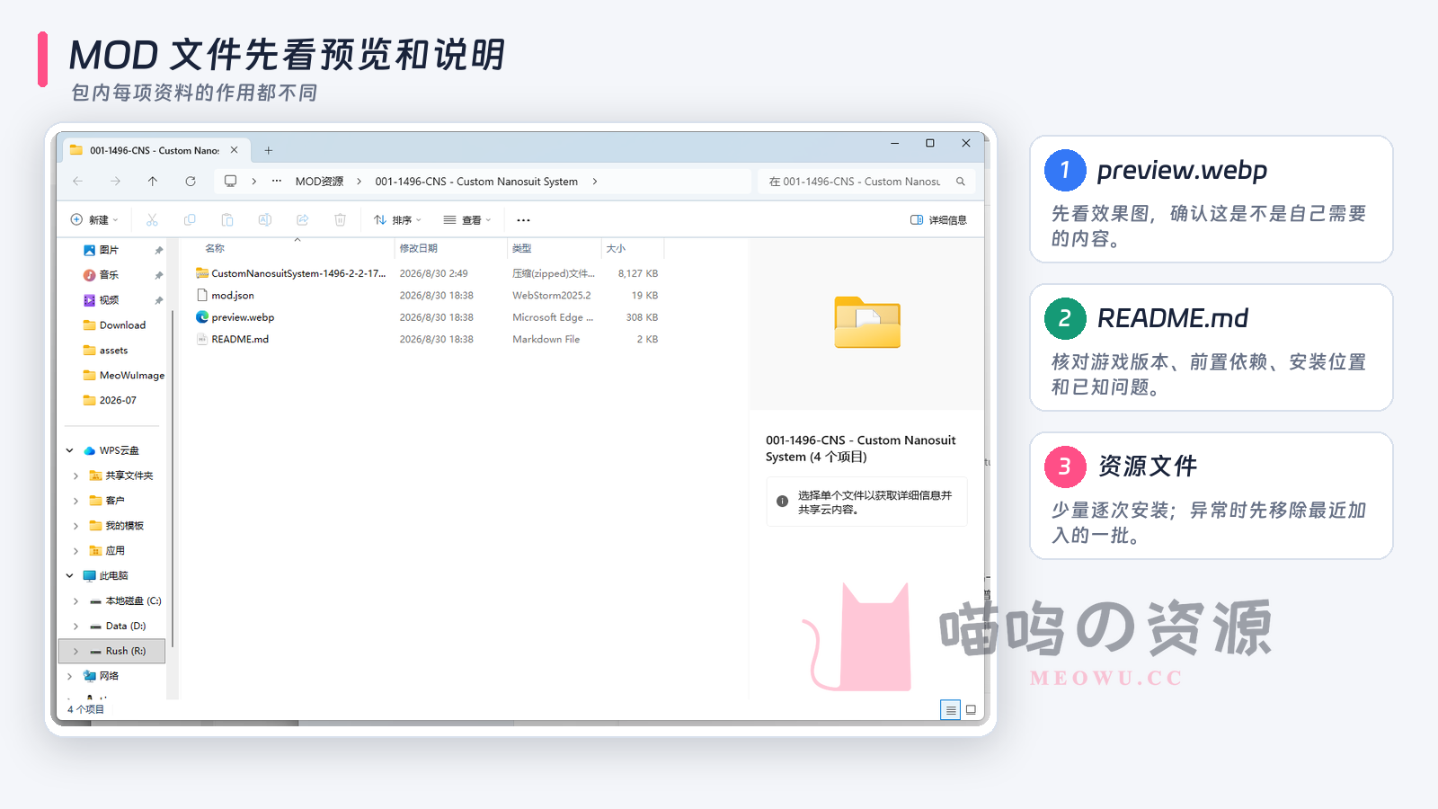 喵呜 MOD 包内 preview、README 与资源文件的真实目录示例